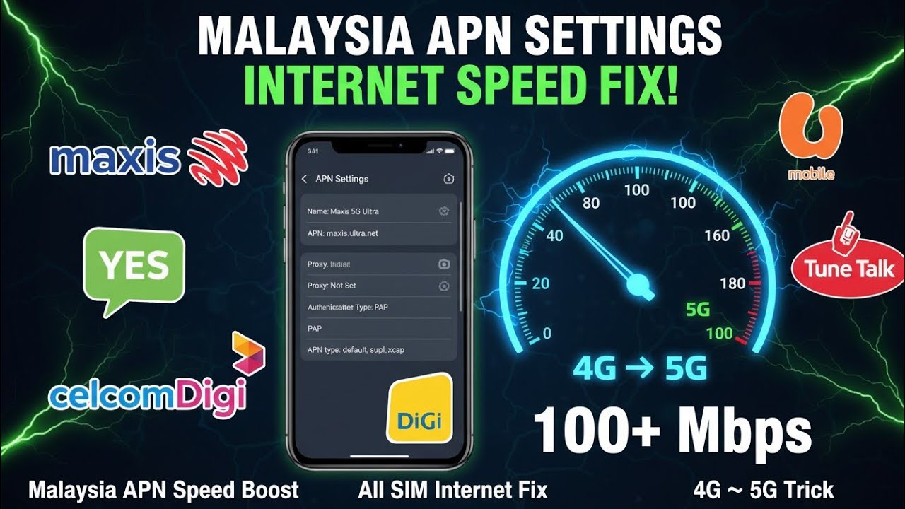 Улучшение мобильного интернета в Малайзии | Настройки APN для сетей 4G и 5G от Maxis, Digi, Celcom