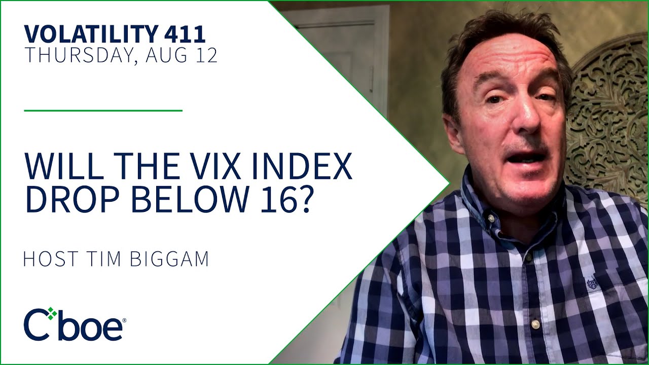 Will the $VIX Index Drop Below 16?