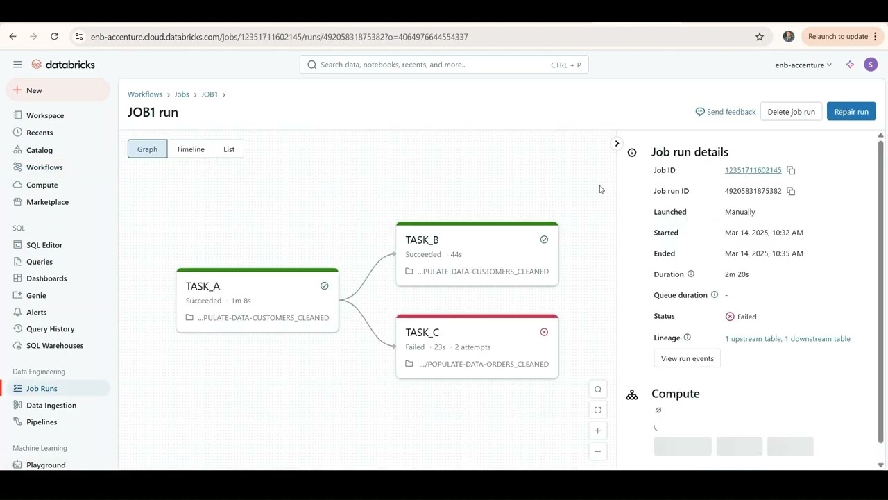 2. Most Frequently asked Databricks Job Dependency Question!