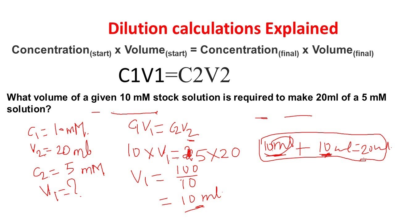 Dilution calculations | Dilution problems | Stock dilutions Biology and chemistry |