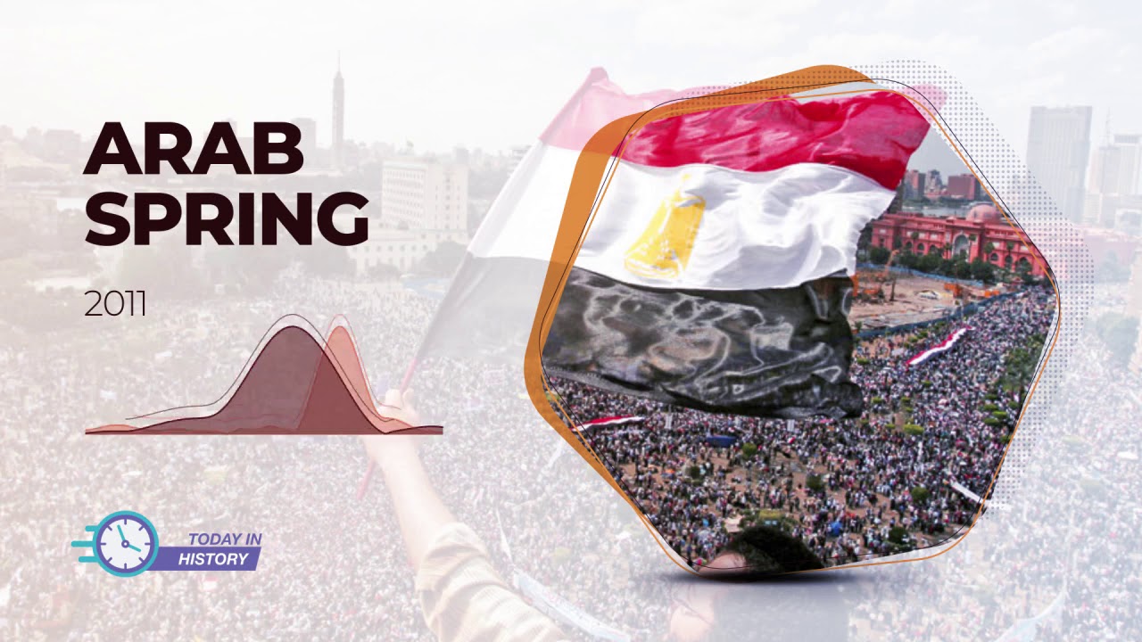 Today in History - Feb 17 - Arab Spring (2011)