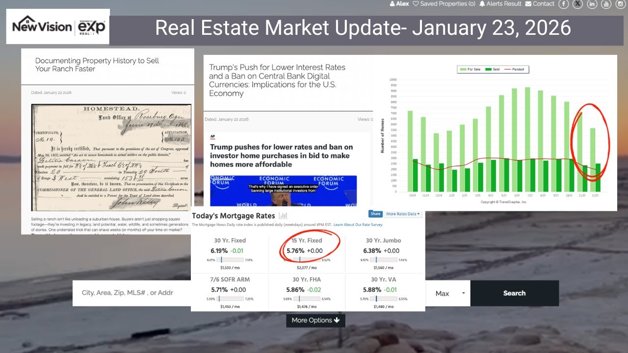 2026 Spring Prep: Sacramento Real Estate Trends, Multiple Offers, and Ranch Property Tips