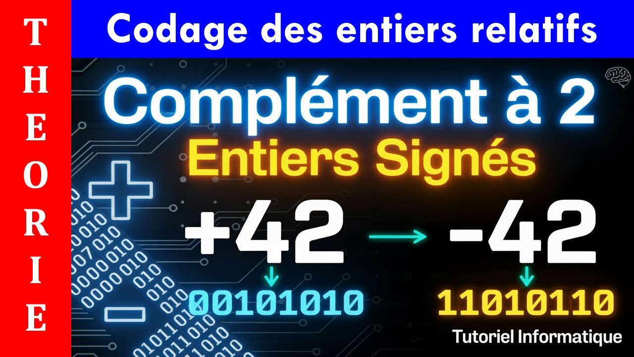 Codage des nombres signés. Entiers relatifs. Complément à 2. 2's complement encoding. C2