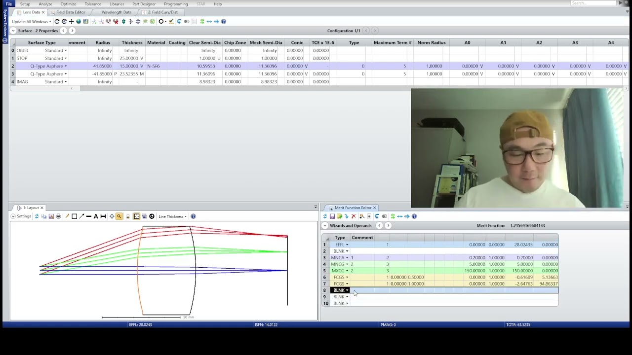 Do aspheres correct field curvature in a lens design?