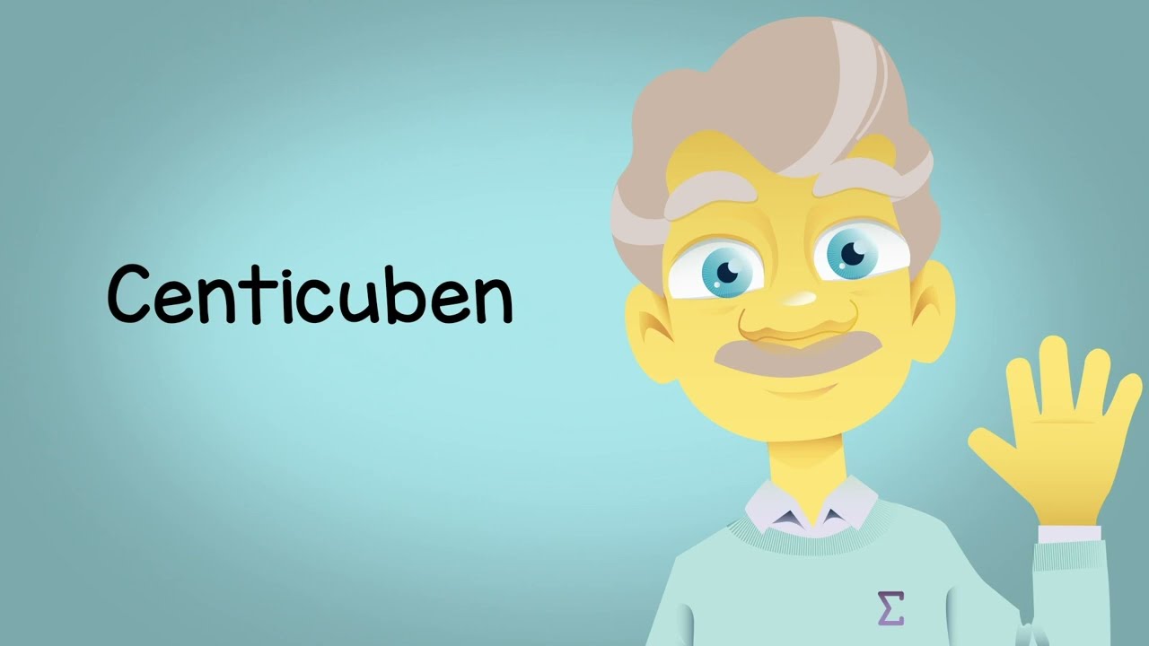 Centicuben | Musik med Matematikfessor