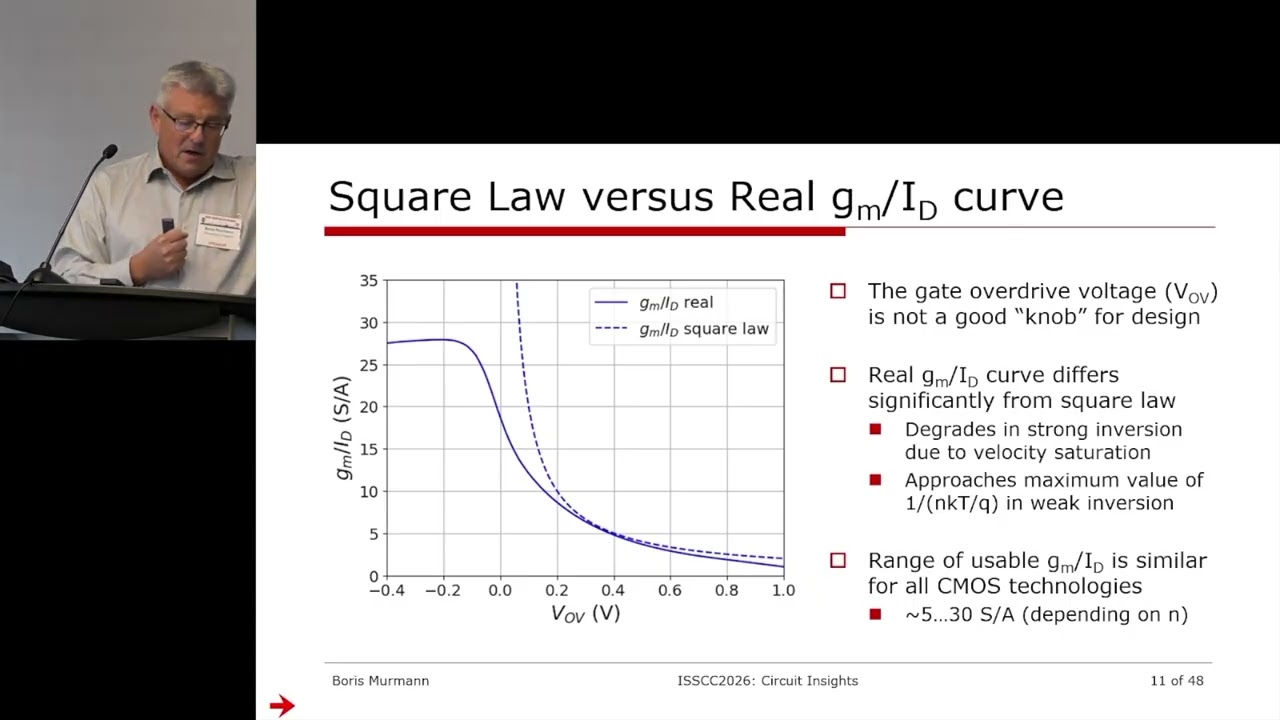 CMOS Transistor Sizing: Gm/ID Approach &mdash; Boris Murmann | ISSCC 2026 | Circuit Insights (05)