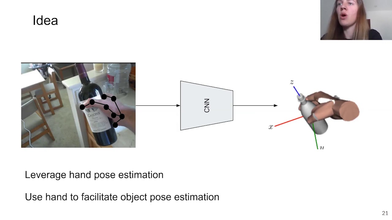 ICRA20 Workshop [Mia Kokic] -Learning for Task-oriented Grasping