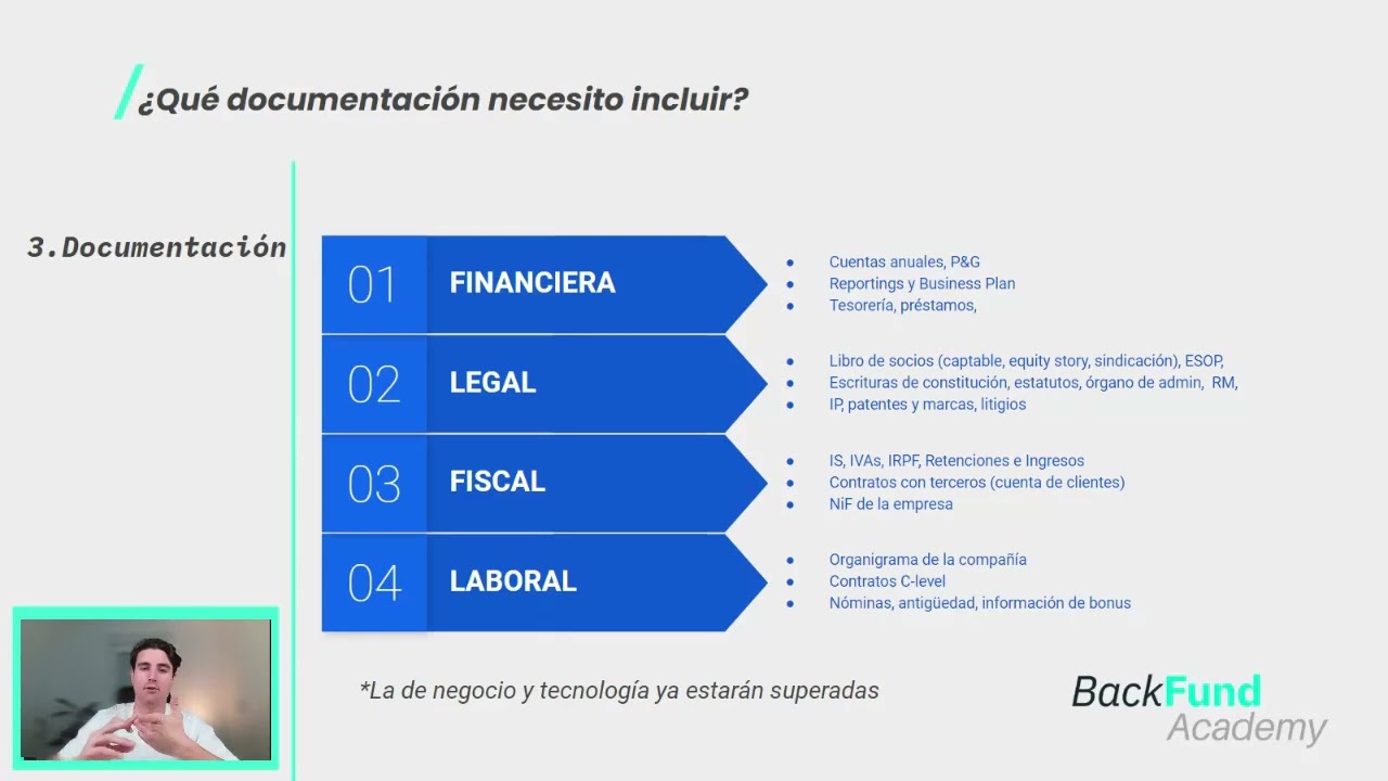 Data Room Explicaci&oacute;n