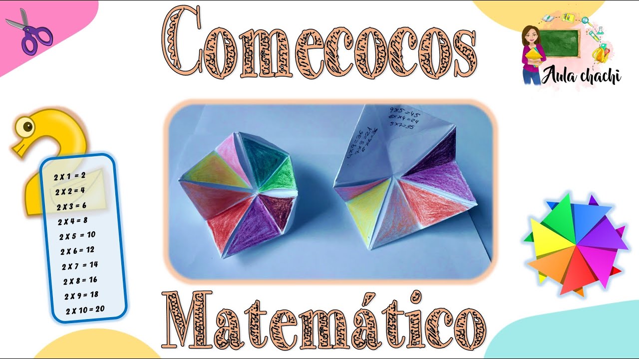 Comecocos Matemático | Aula chachi - Manualidades para aprender las tablas de multiplicar