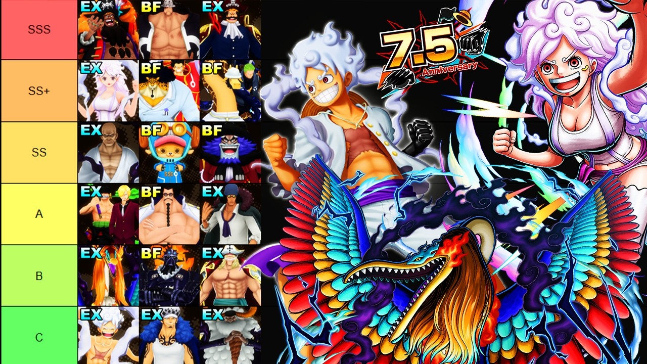 TIER-ЛИСТ К 7.5-ЛЕТИЮ &mdash; ONE PIECE BOUNTY RUSH