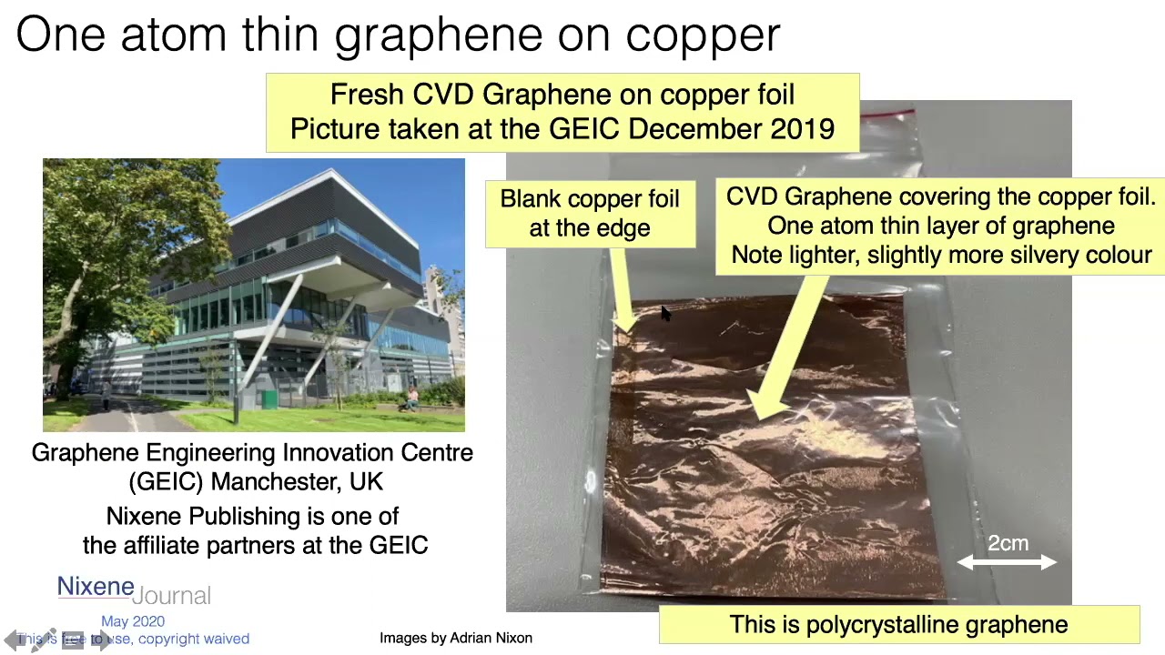 6 How Graphene is Made Bottom up method.