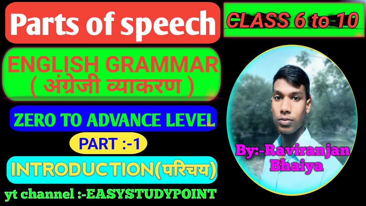 Parts of Speech Full Explanation | Definition & Examples Explained in Hindi&English