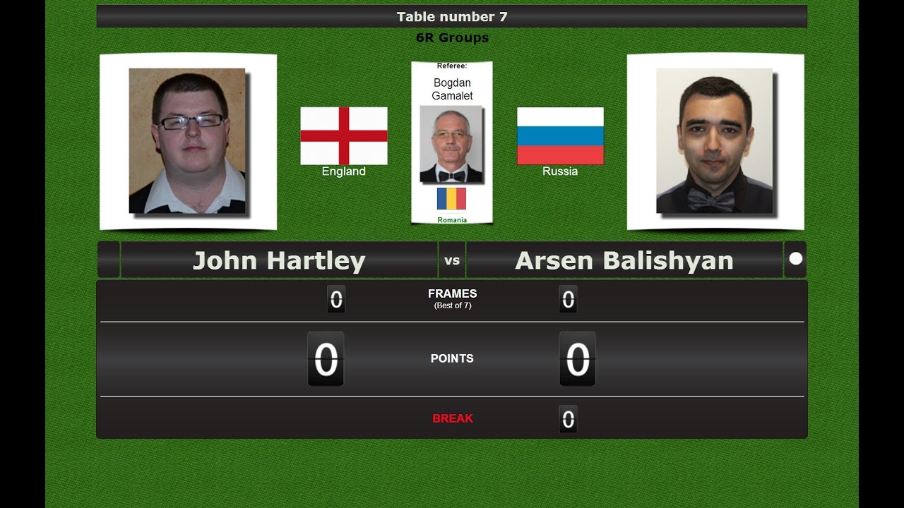 Snooker 6 reds Groups : John Hartley vs Arsen Balishyan