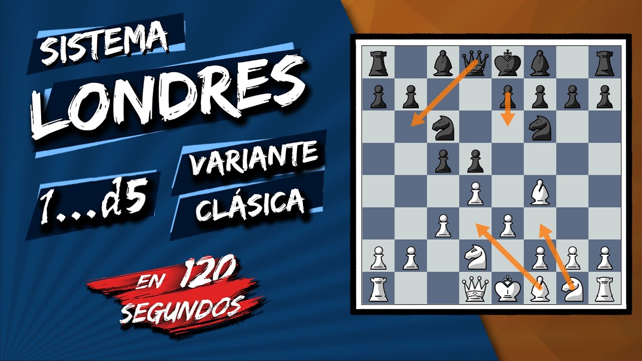 [Aperturas de Ajedrez en 2 minutos] - Londres con 1...d5 Variante Clásica (💾 PGN) en 120 segundos 🕐