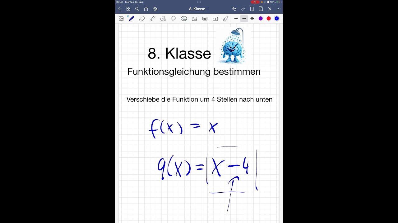 MaDu: 8. Klasse, Funktionsgleichung bestimmen