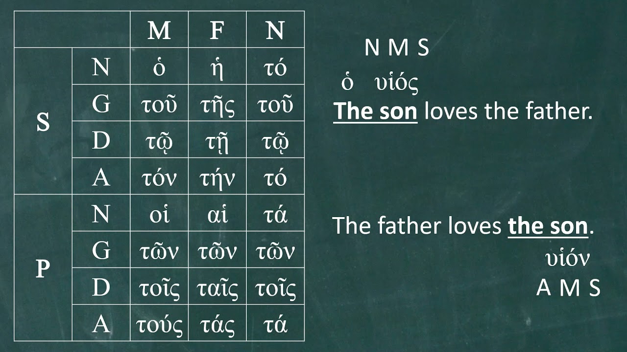 New Testament Greek Lesson 10: The Article