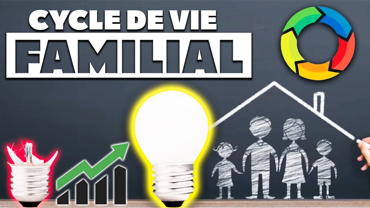 Le Cycle de VIE de la FAMILLE dans l'approche SYSTÉMIQUE