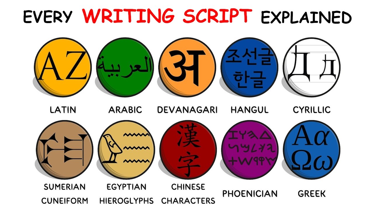 Every Major Writing Script Explained