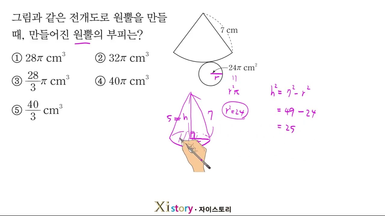 모의고사 I,J,K