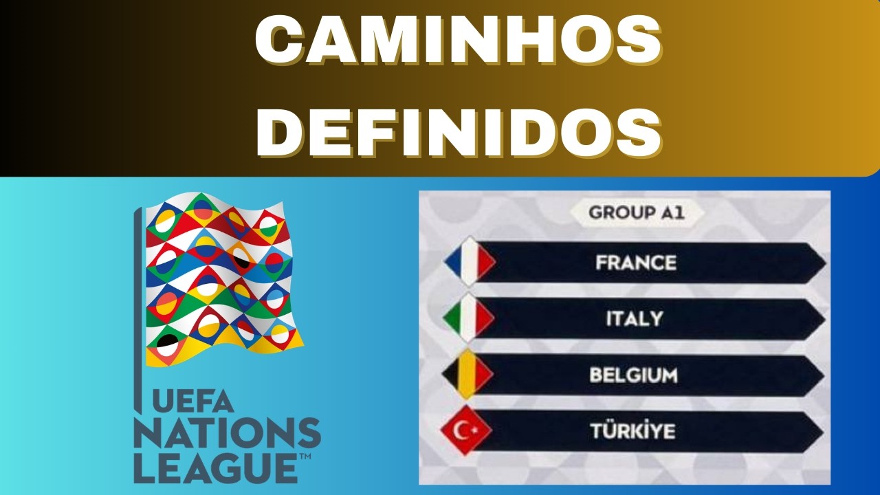 UEFA NATIONS LEAGUE 26-27: grupos definidos, datas e regulamento