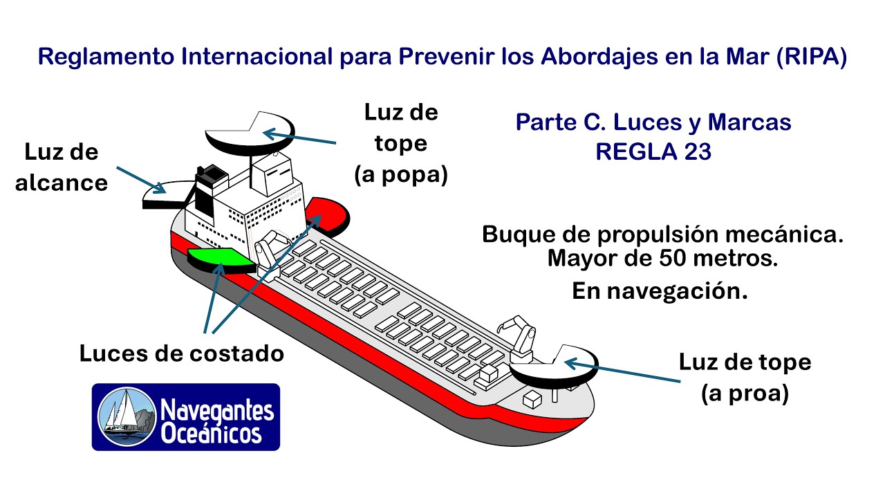 Reglamento de Abordajes. Regla 23. Buque de propulsión mecánica, en navegación.
