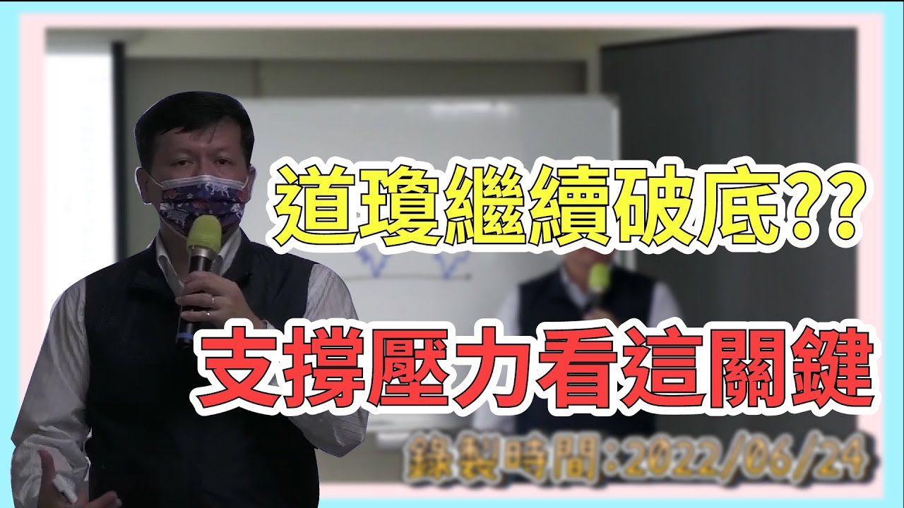 道瓊還會繼續破底 超漲超跌是必然的 ?? | 理周教育學苑 李澤澄老師課程精彩片段