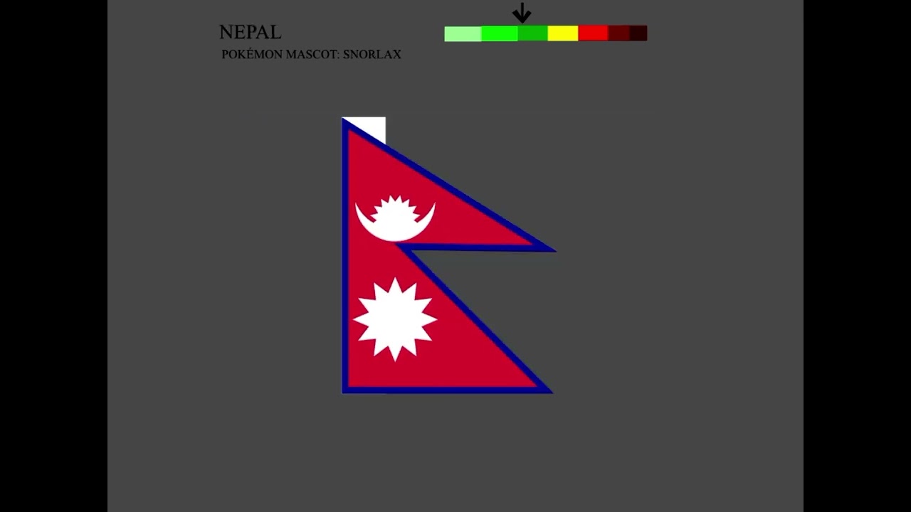 (REUPLOAD) Flag Band: The Rest Of Asia