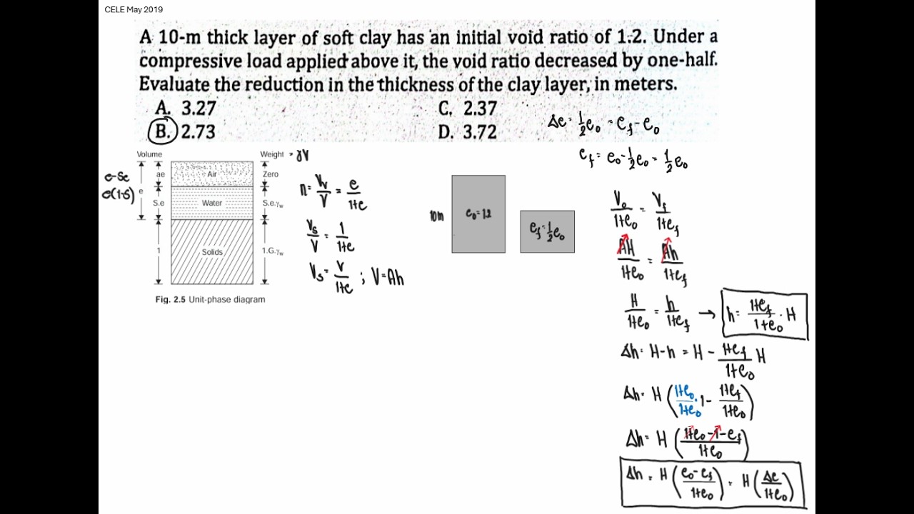 Geotech - Compressibility (Reduction in Thickness) 1