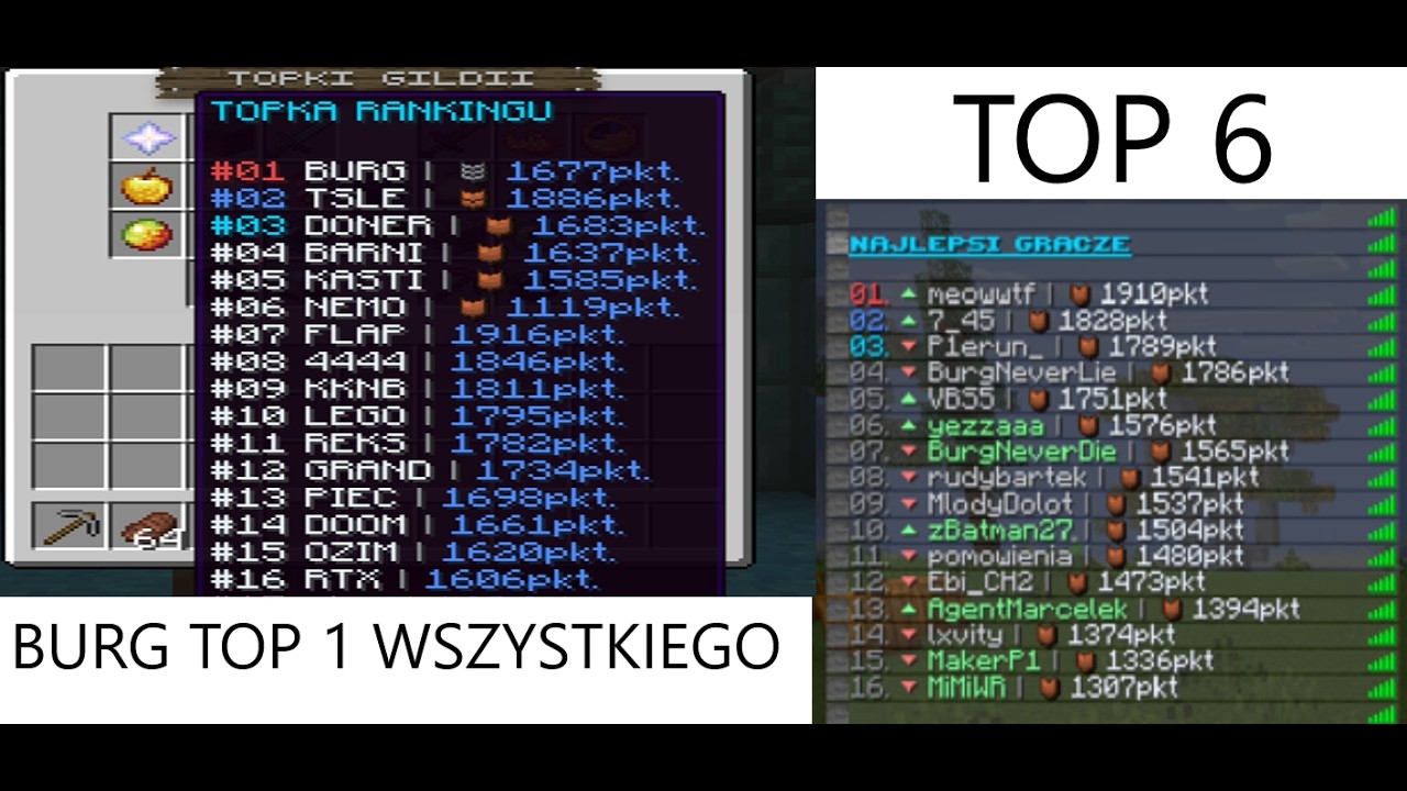 KOKSCRAFT.PL | TOP 6 | BURG TOP 1