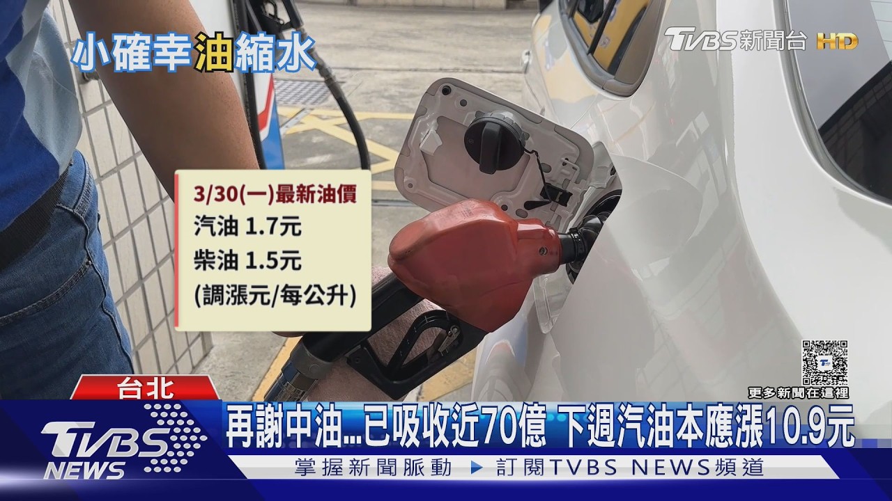 下週汽油漲1.7元! 連小確幸也縮...送衛生紙、礦泉水「門檻翻倍」｜TVBS新聞 @TVBSNEWS02