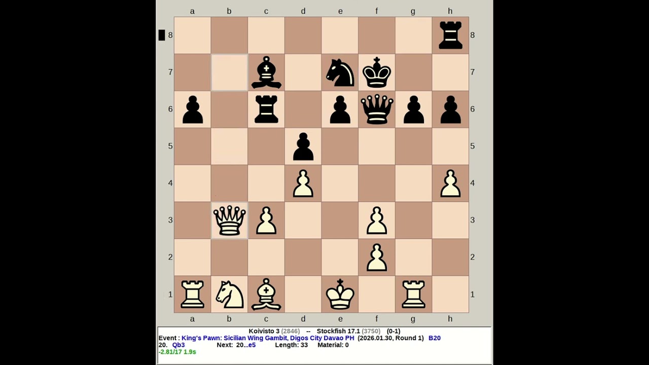 Koivisto 3 vs Stockfish 17.1 | King's Pawn: Sicilian Wing Gambit #chess