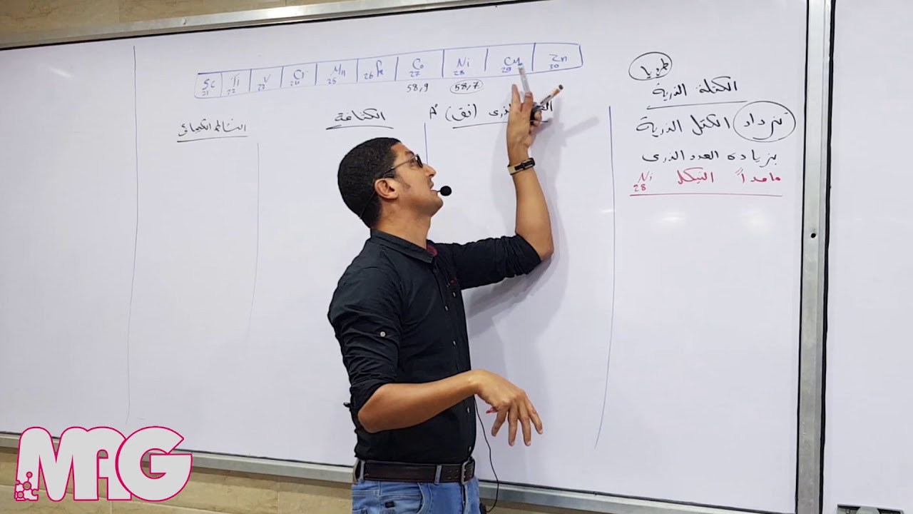 شرح الخواص العامة للعناصر الانتقالية كيمياء ثانوية عامة منهج 2018 م