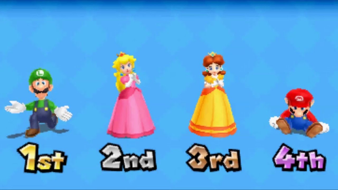 Mario Party: Island Tour - All Character Victory Animations