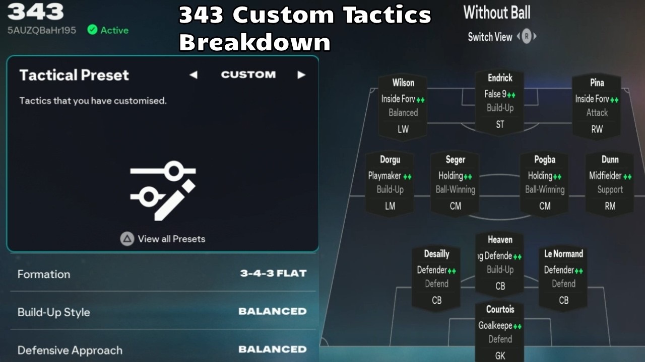 «Скрытая тактика»? Пользовательская тактика и игровой процесс от 343 Flat. FC 26 Ultimate Team