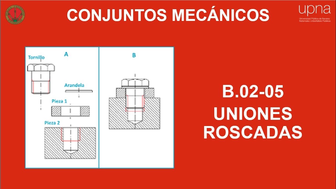 DIBIN--CM--B02-05  Uniones roscadas
