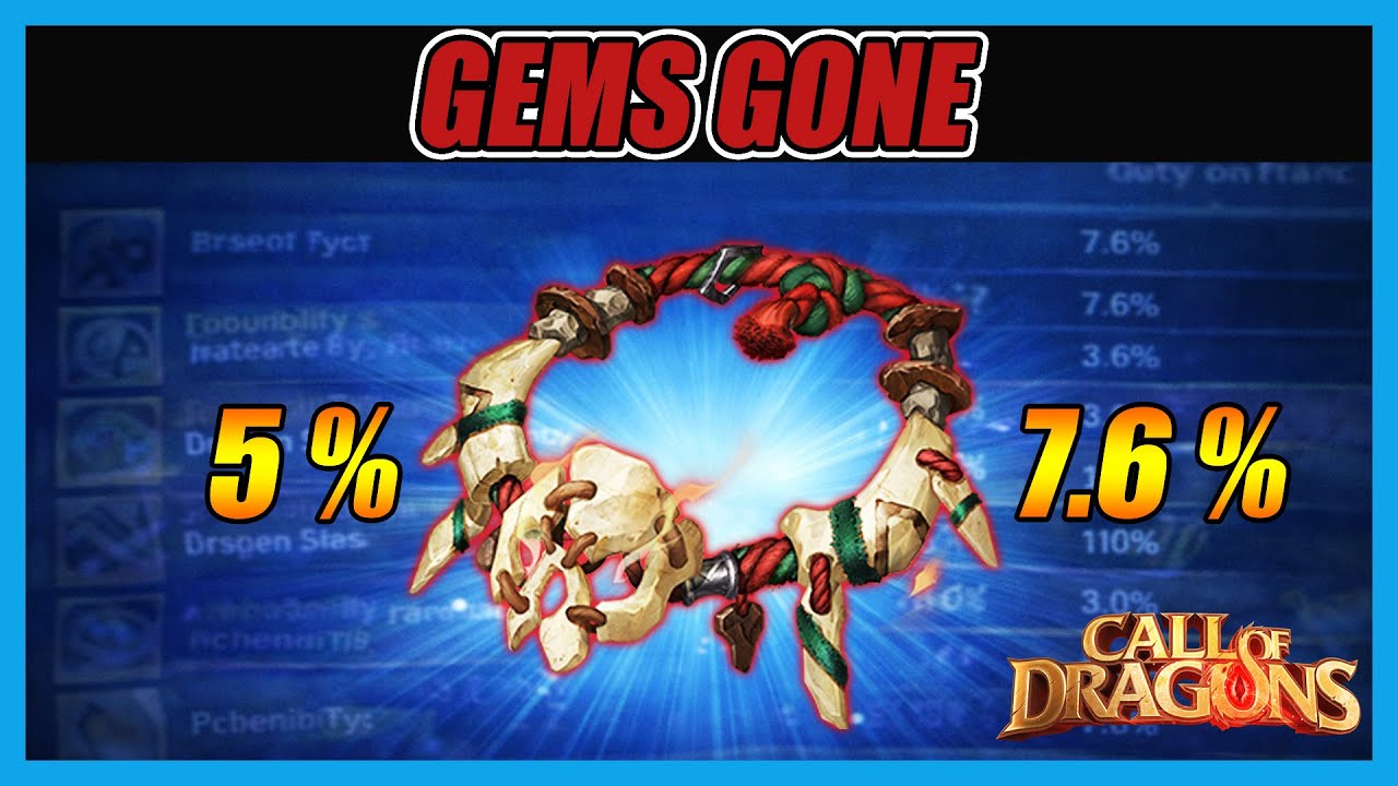 The Truth About Legendary Artifact Drop Rates in Call of Dragons Artifacts