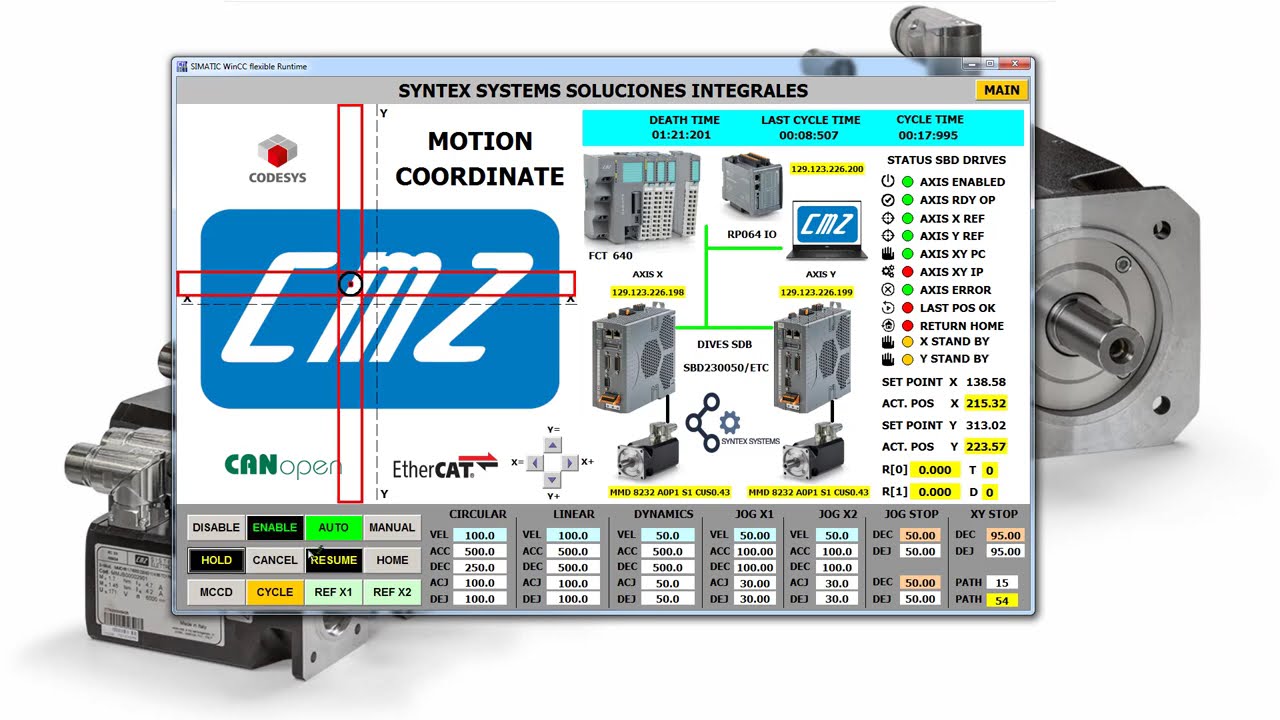 CMZ PLC | FCT640 | FCT641 | CODESYS | ETHERCAT | CANOPEN | SOFTMOTION | SERVO DRIVE | MOTION CONTROL
