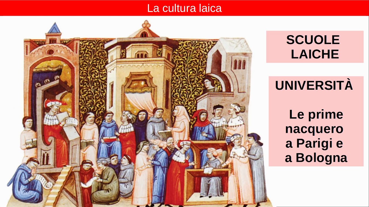 La nascita della borghesia e dei Comuni