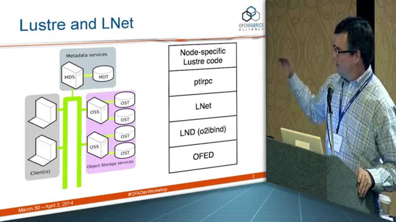 Lustre File System