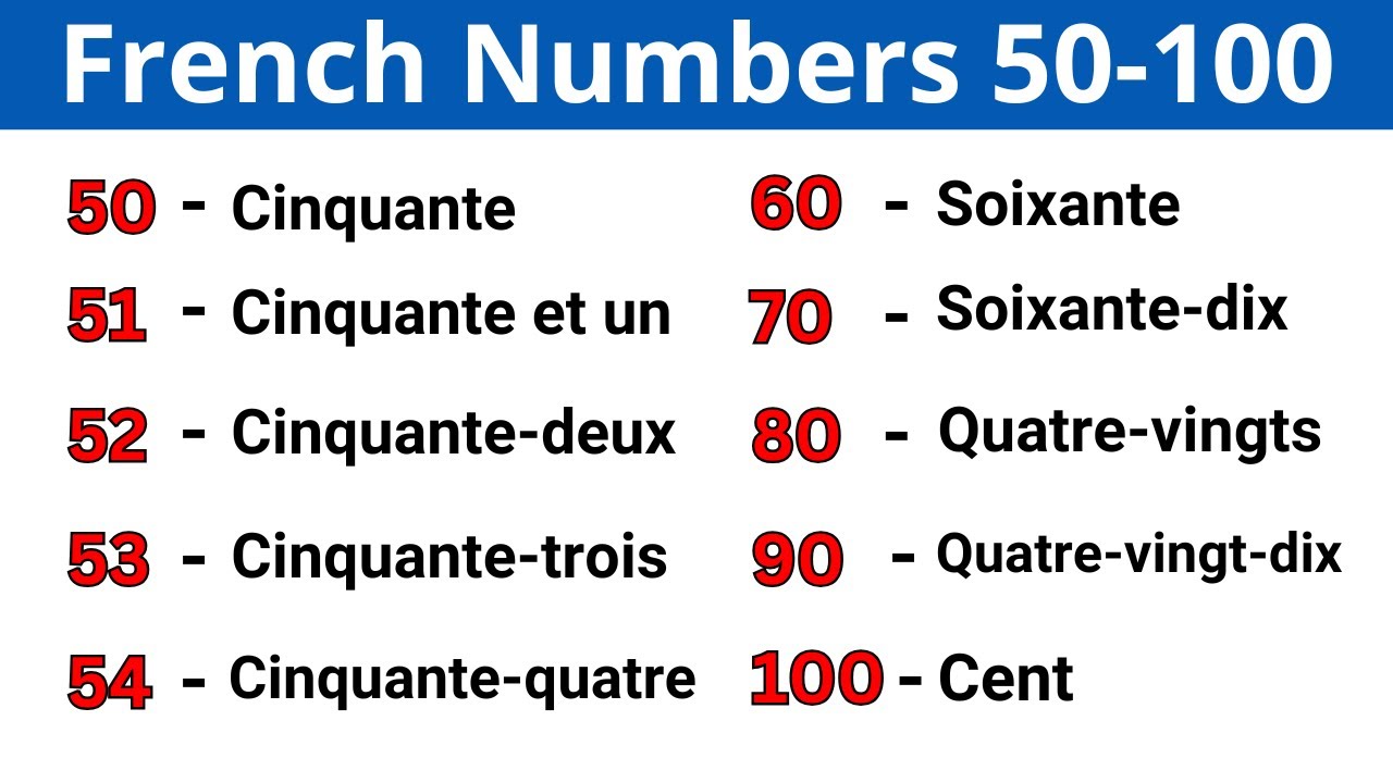 Learn French Numbers 50 to 100 | Learn French