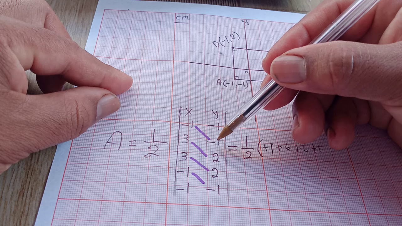 ÁREA DE UN POLÍGONO MÉTODO DE GAUSS