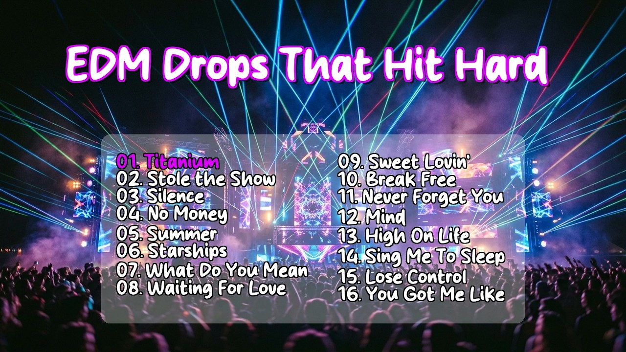 Hard-Hitting EDM Drops - Best Electronic Music Anthems of All Time