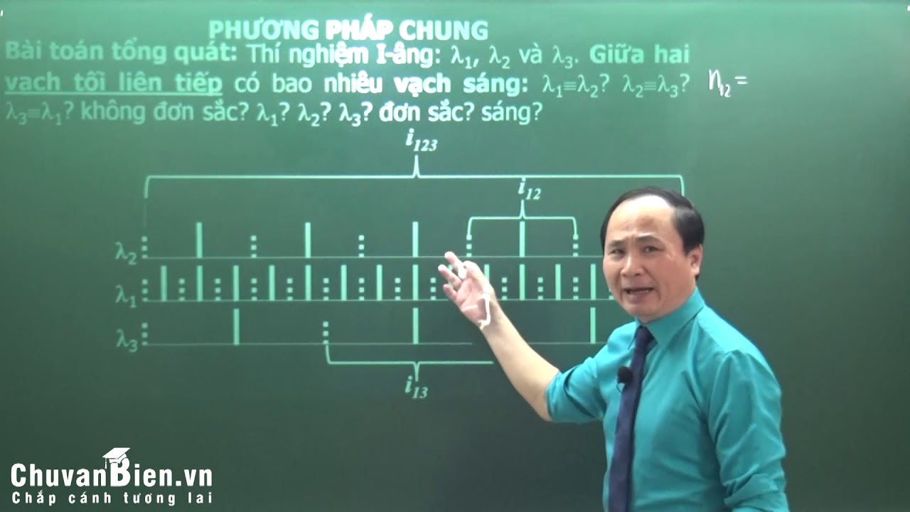Phương pháp giải bài toán giao thoa với 3 bức xạ đơn sắc | Mới lạ và độc đáo của Thầy Chu Văn Biên