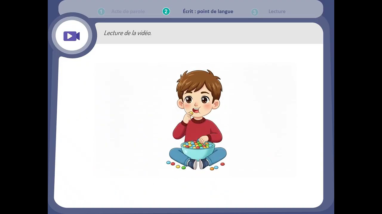 فرنسية المستوى 4 المرحلة 1 الاسبوع 1 الحصة 3