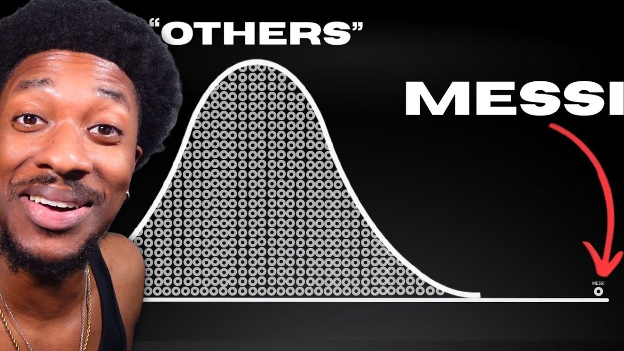 8 WILD CHARTS BREAKING DOWN FOOTBALL LIKE YOU'VE NEVER SEEN (Messi Is Other Worldly! 🤯)