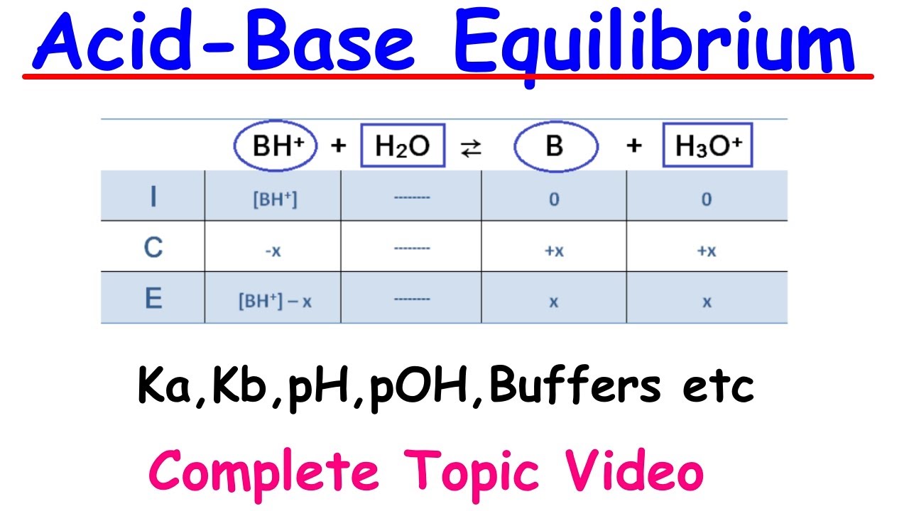 Acid Base Equilibrium Full Topic Video