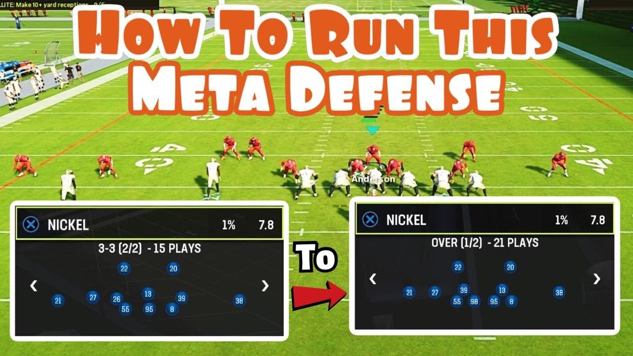 How To Run This Meta Defense In Madden 23! | Nickel Over Tutorial |