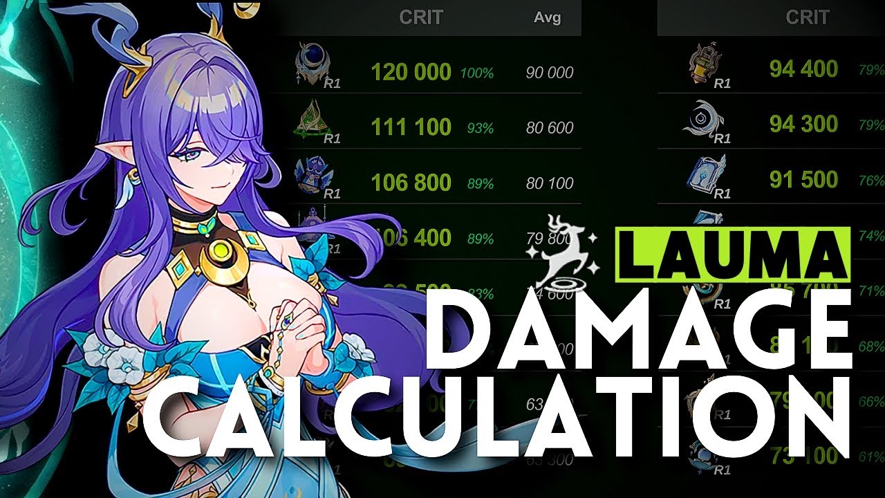 Lauma [Lv. 90/C0] &ndash; Skill Damage Calculation | Genshin Impact