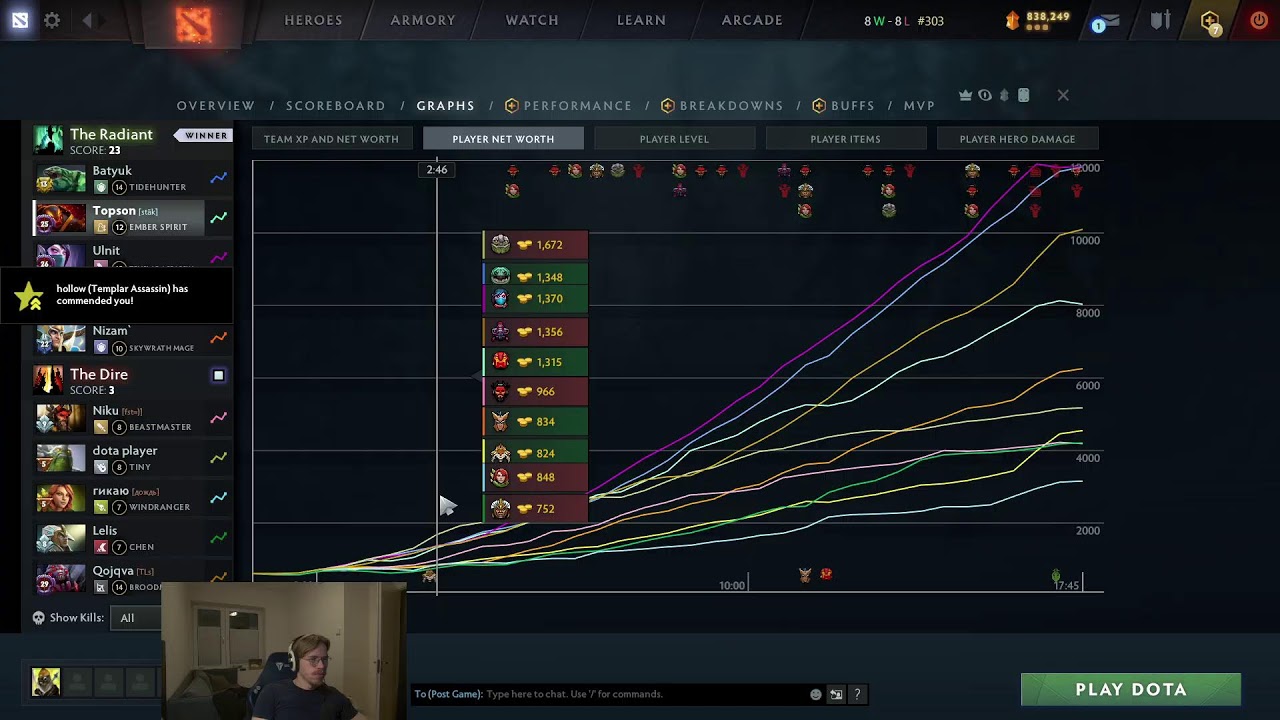 Playing rankeds