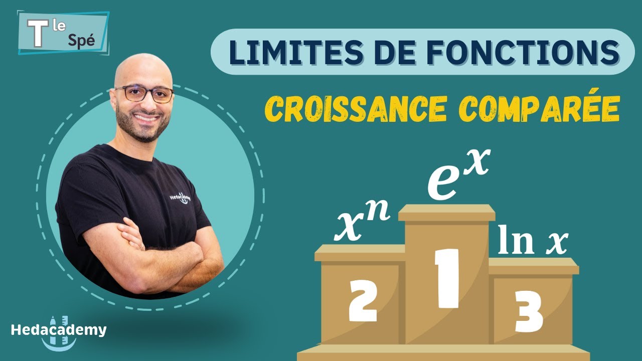 LIMITES : comprendre la croissance comparée